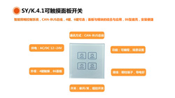 2021年全球智能家居市場(chǎng)規(guī)模預(yù)計(jì)破千億美元，我國(guó)將達(dá)4369億